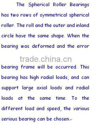 Double Row Spherical Roller Bearing From China Bearing Manufacturer