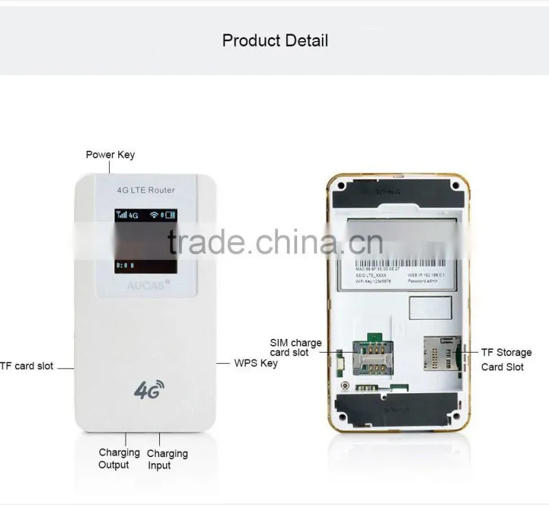 2016 Low price pocket wifi 3g wireless router