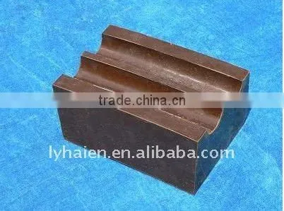 High-Performance Friction Gasket