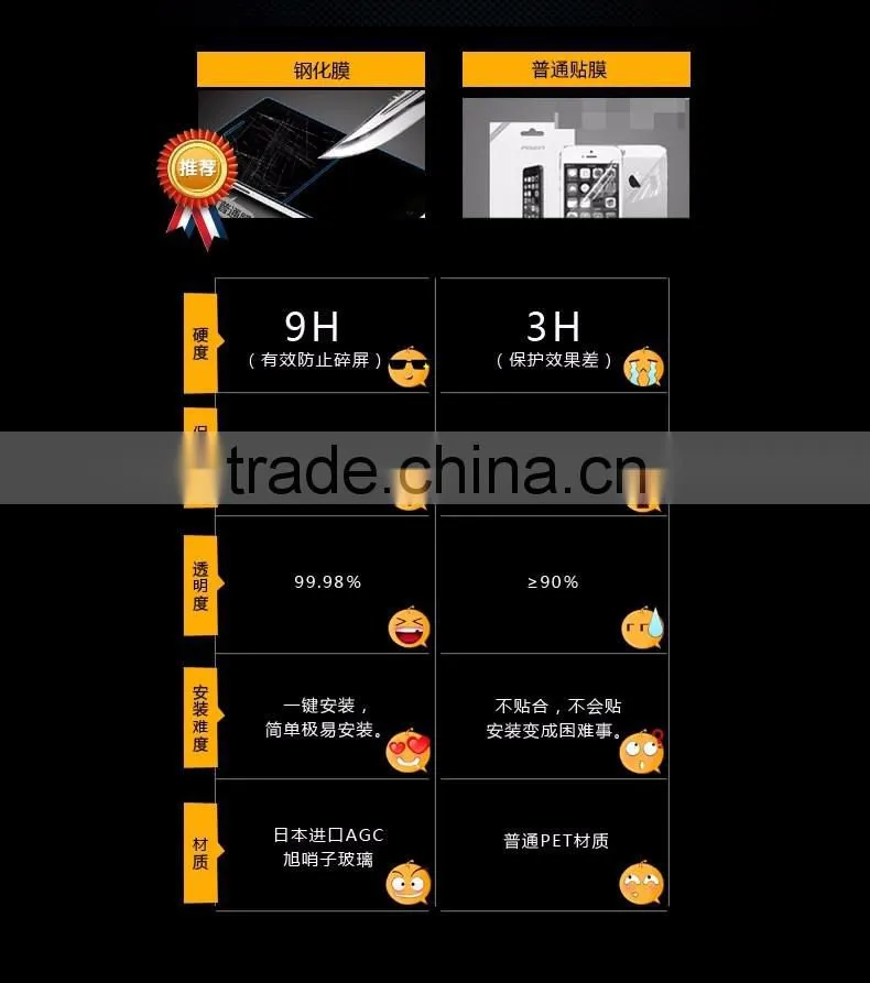 9H Hardness Anti-fingerprint Tempered Glass Mirror Tempered Glass Screen Protector For OPPO N1