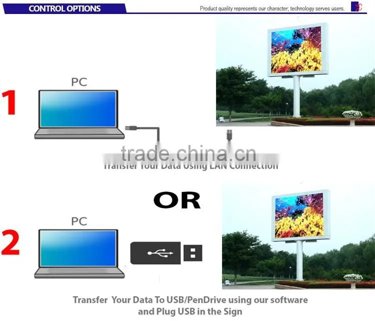 Best quality outdoor full color advertising led wall for P6 LED Display module