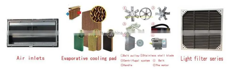 wall mounted negative pressure exhaust fan for poultry farm