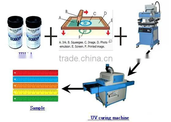 Plane screen printer with vacuum for adornment, cosmetic LC-400P