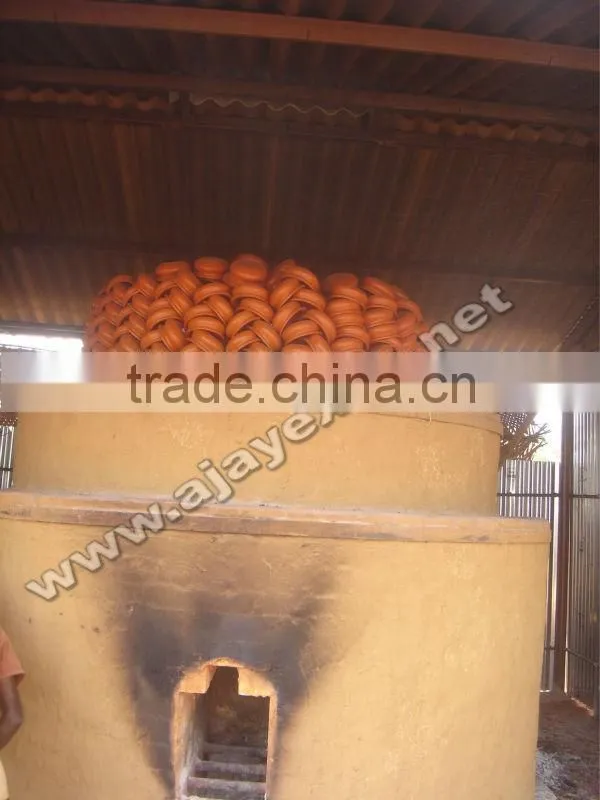 Clay Pot Firing