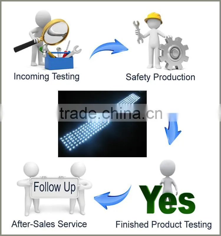flexible led sheets,led back advertising,2016 programmable led sign led moving message