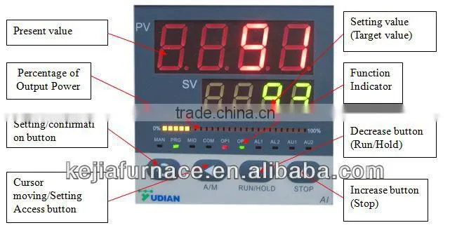 Vacuum heat treatment oven/glass melting furnace oven