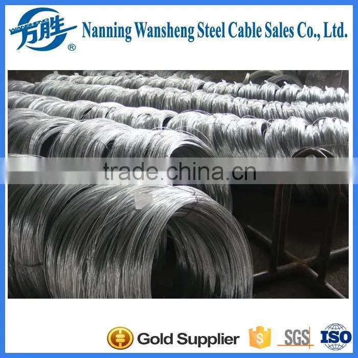 Galvanized High Carbon High Tensile Strength Steel Wire (manufacturer)