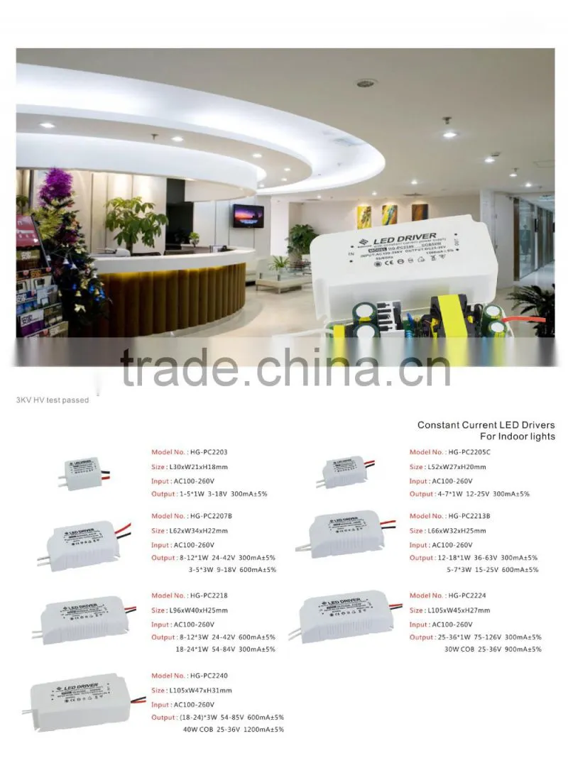 3W Constant Current Close Frame LED Driver With Plastic Cover