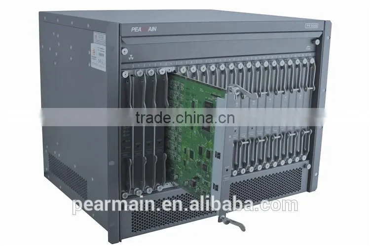 256*32 Network modular Video Matrix Switcher