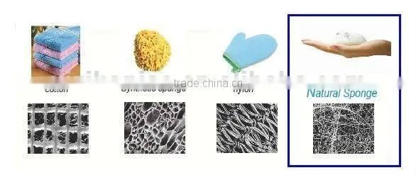 Amazing soft spa konjac sponge ,semi-round