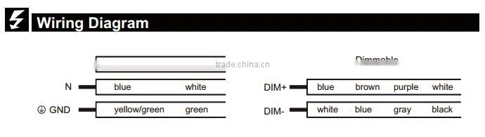 industrial pendant light 100W 150W 200W 240W ufo led high bay light 5 years warranty