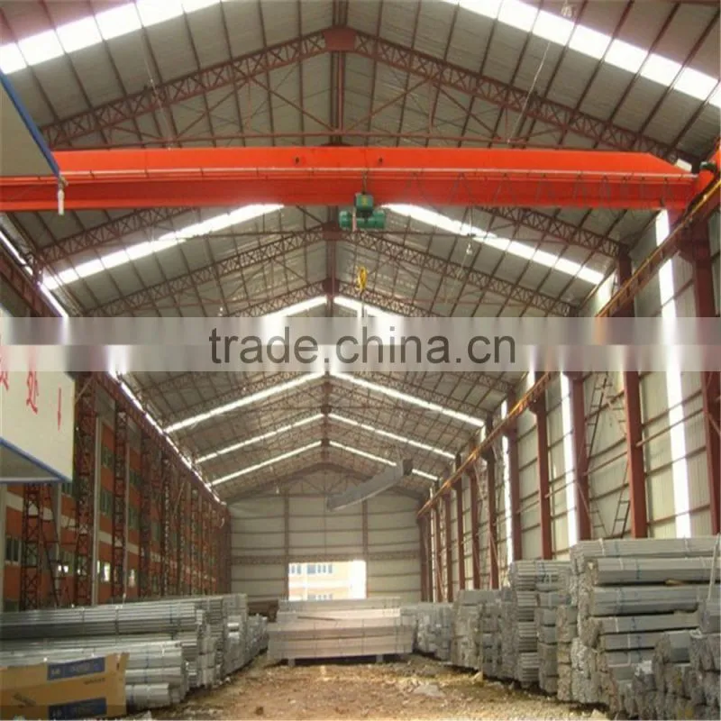 Galvanized Square and Rectangular Pipe