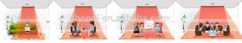Industrial use 1000W~4000W far Infrared heater