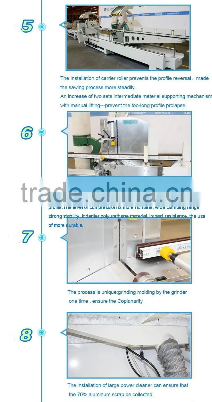 CNC double head mitre saw for aluminum window & door