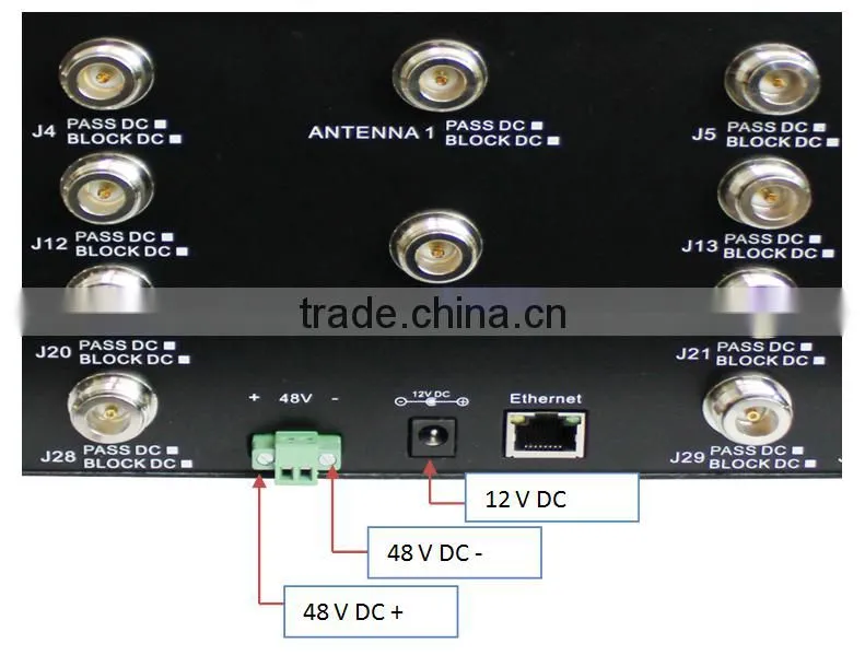 Dual antennas input 32 way GPS power splitter with antenna alarm