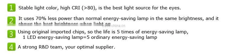 3W5W7W9W12WCold White Warm White LED Downlight Home Decoration Ceiling light