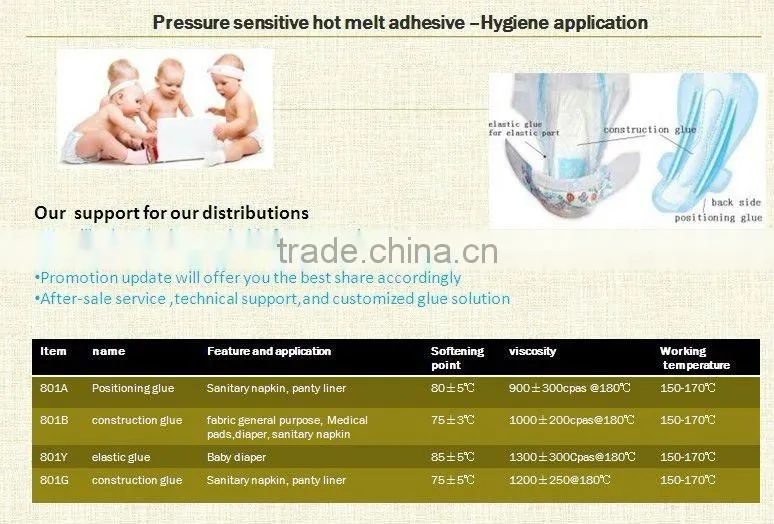 Diaper adhesive, hot melt adhesive for baby diaper