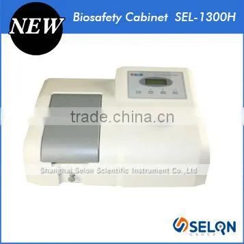 SELON SELON221 PORTABLE PH/ORP METER WITH PACKAGE