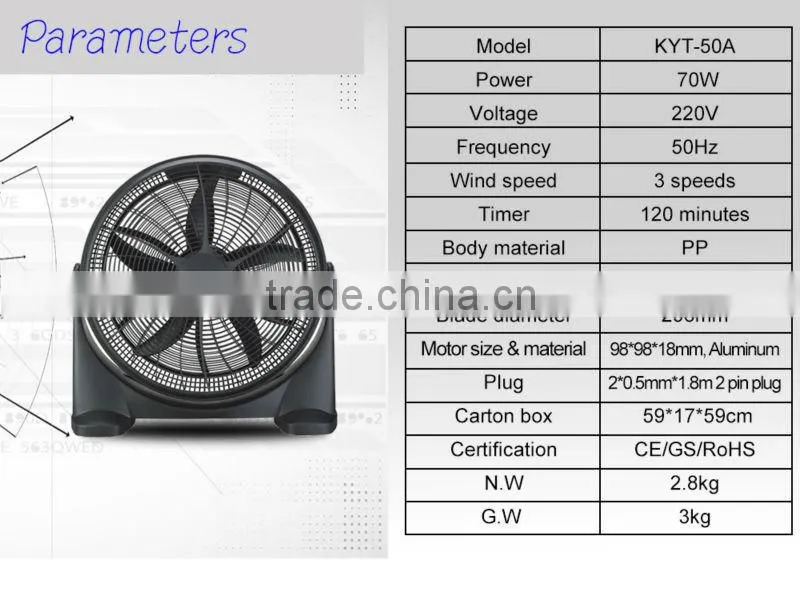 Electric National Box Fan Parts Electric Stand Fan Parts Electric Box Fan Square Box Fan