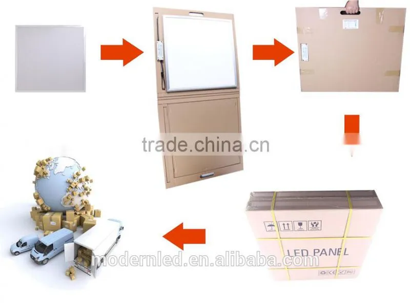 fob price usd11/pcs 2ft x 2ft led light panel led tv panel