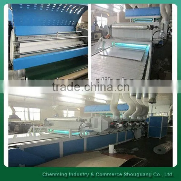 High gloss mdf UV