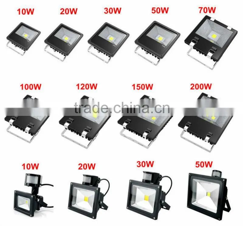 70 watt led floodlight