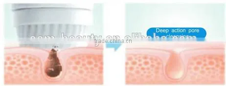 Electric facial cosmetic cleaner,face skin cleaning brush with best design -JTLH-1501