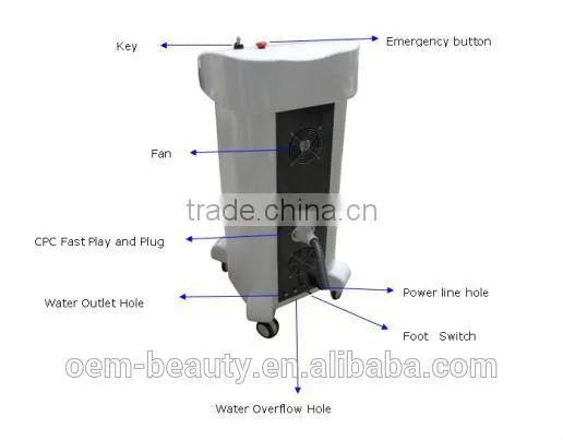 2016 best sales beauty device long pulse nd yag laser hair removal