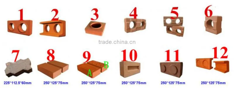 Shengya Brand Automatic Block Making Machine SY1-10 With good price and high capacity