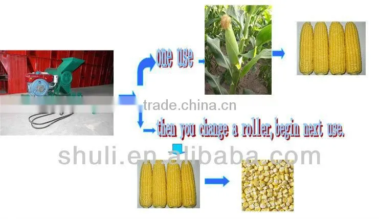 corn sheller and thresher/corn sheller/corn thresher//0086-13703827012
