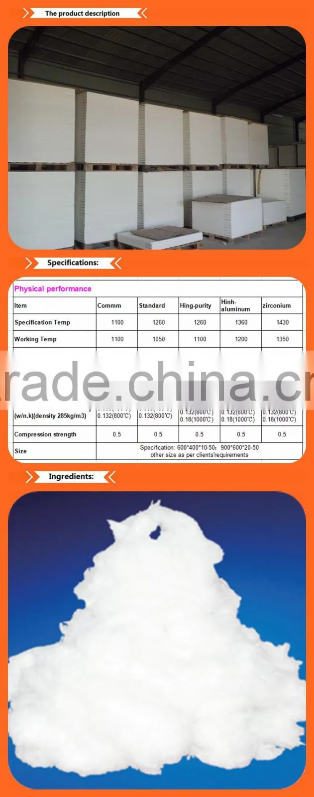 Selling ceramic fiber board conductive fiber