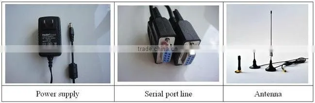 M2M industrial 3g WCDMA modem USB/SMS/AT command