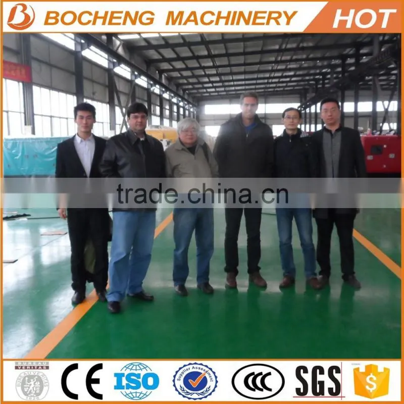 BioGas Generator set for sale