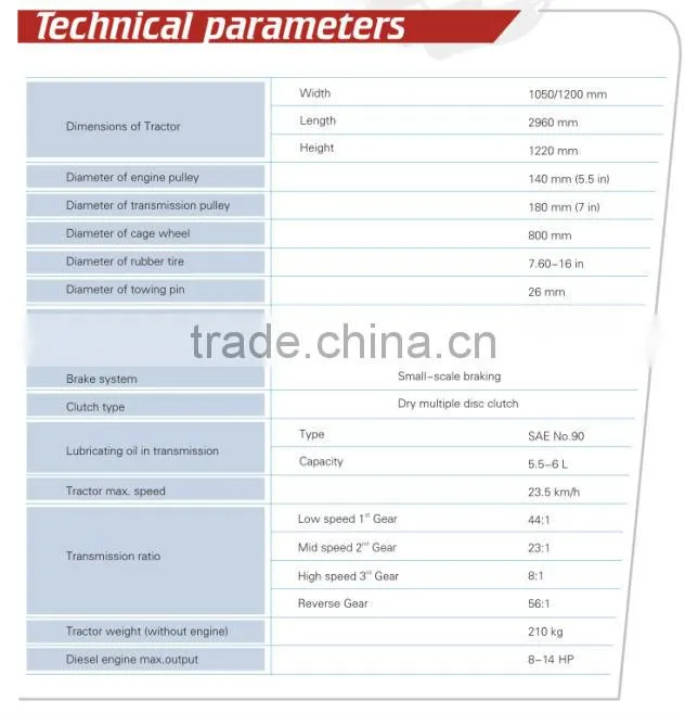 Diesel Engine Walking Tractor Manufacturer