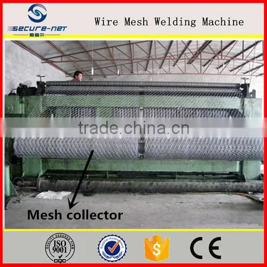 anping automatic gabion mesh machine/chicken wire netting machine manufacturer