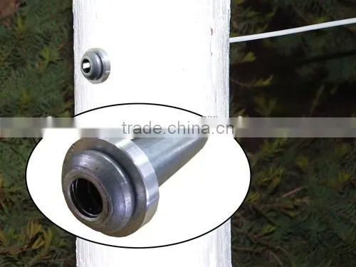 Electric Fence Wire Gripper