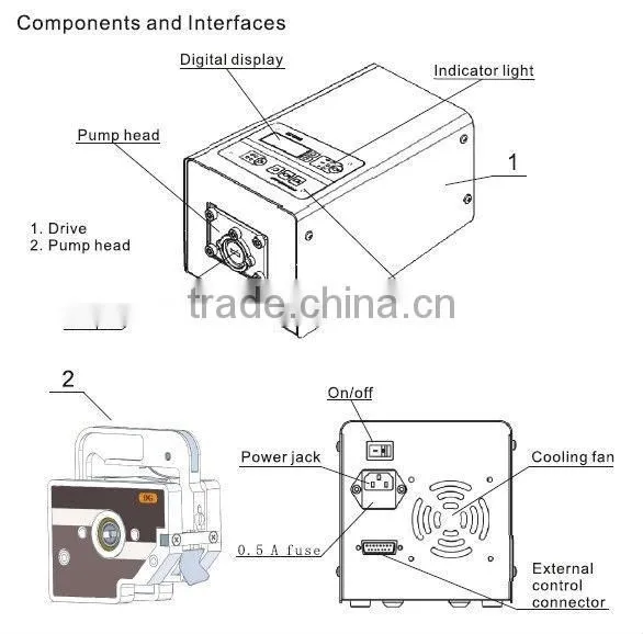 Easy-load economic price peristaltic pump BT102S with YZ15 flow 0.006ml/min-280ml/min CE peristaltic pump