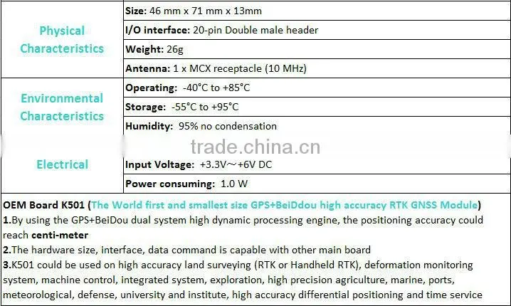OEM Board GNSS GPS Board K501 HIGH ACCURACY LOW PRICE