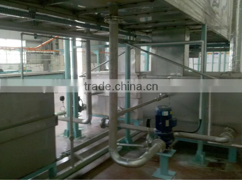 wheelbarrow Coating production line