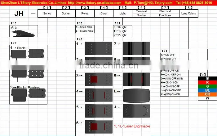 Rocker Switch Waterproof t85