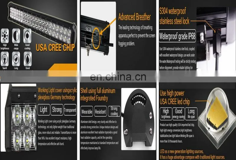 Tractor Boat OffRoad 4WD 4x4 Truck SUV ATV 20" inch 126W LED Work Light Bar