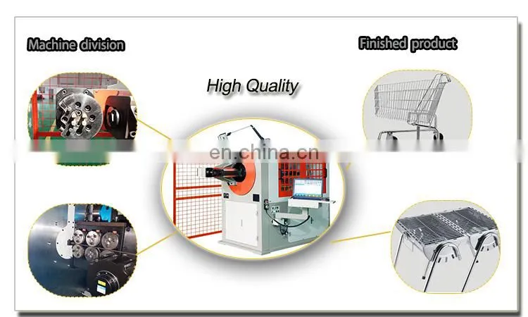 380v-420v 50hz 3ph Electric Bar Rebar Bending Machine