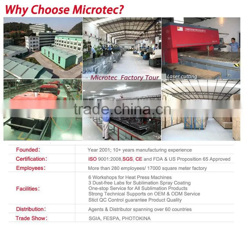 large format sublimation heat presses; large format heat press