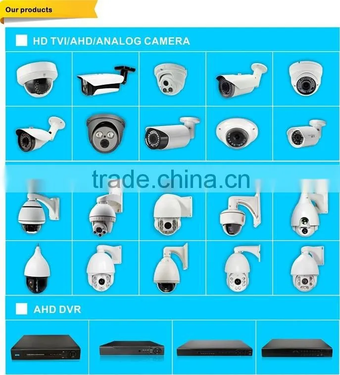 Low price wholesale PC Mini 1080P TVI Full HD analog IR Dome CCTV Camera