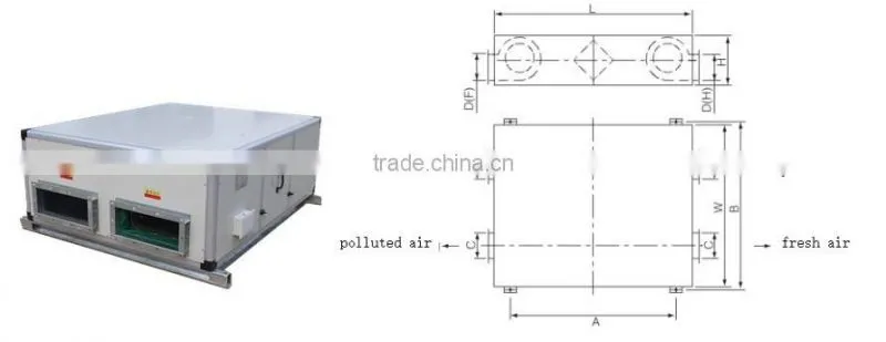 Low noise and low price industrial heat recovery ventilation system,environmental air central conditioning unit