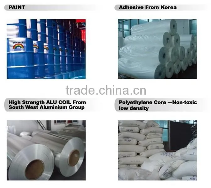 Provide high quality outdoor aluminum composite panels in China