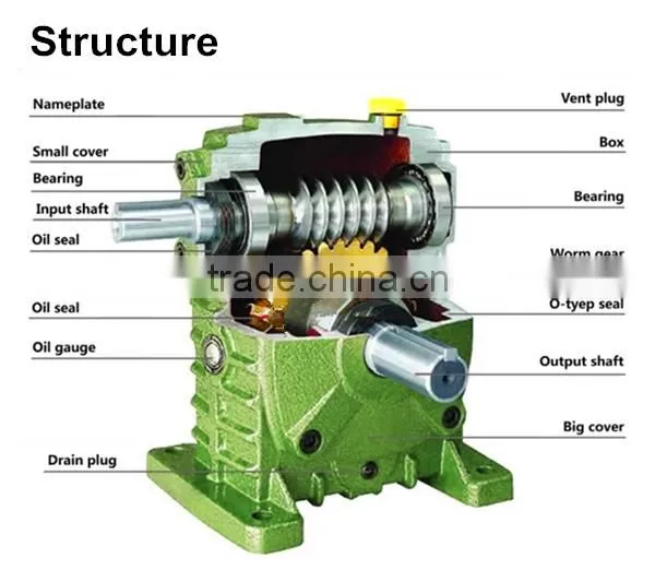 WPDKA Iron Worm Gear Speed Reducer Automatic Transmission Parts