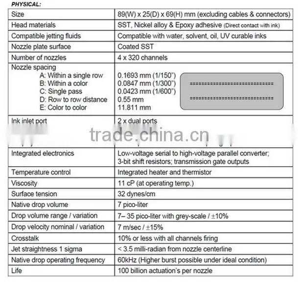 Factory price!!! gen5-7pl print head