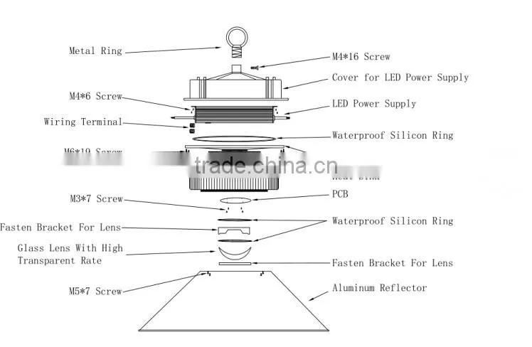 high power led on sales led high bay light 100w led industrial lighting