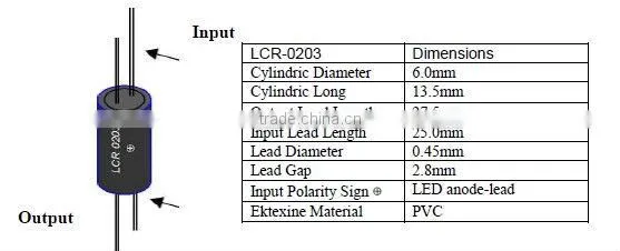 Analog Linear Optical Coupling